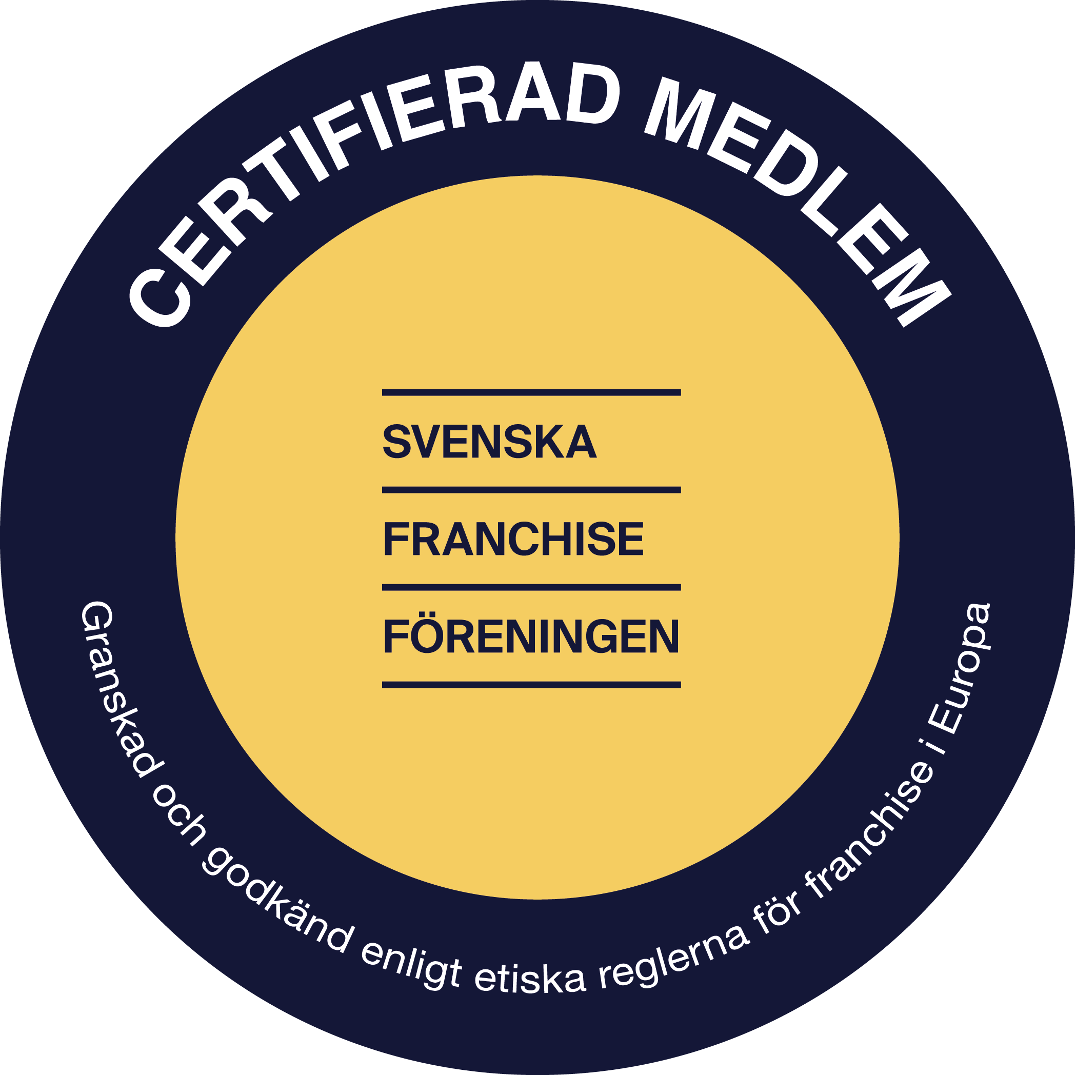 Svenska Franchise Föreningen